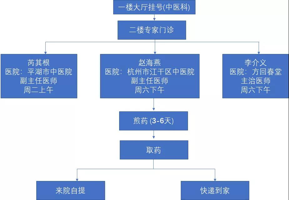 微信圖片_20191218101328.jpg